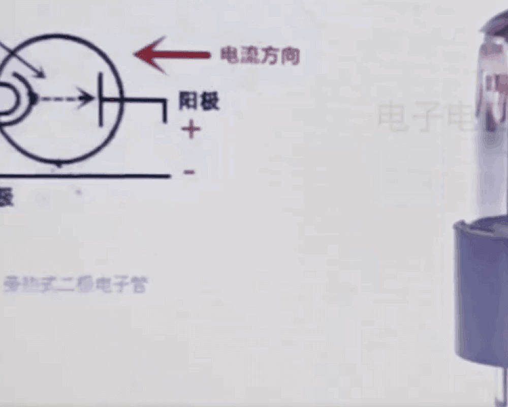 常用晶体管封装类型
