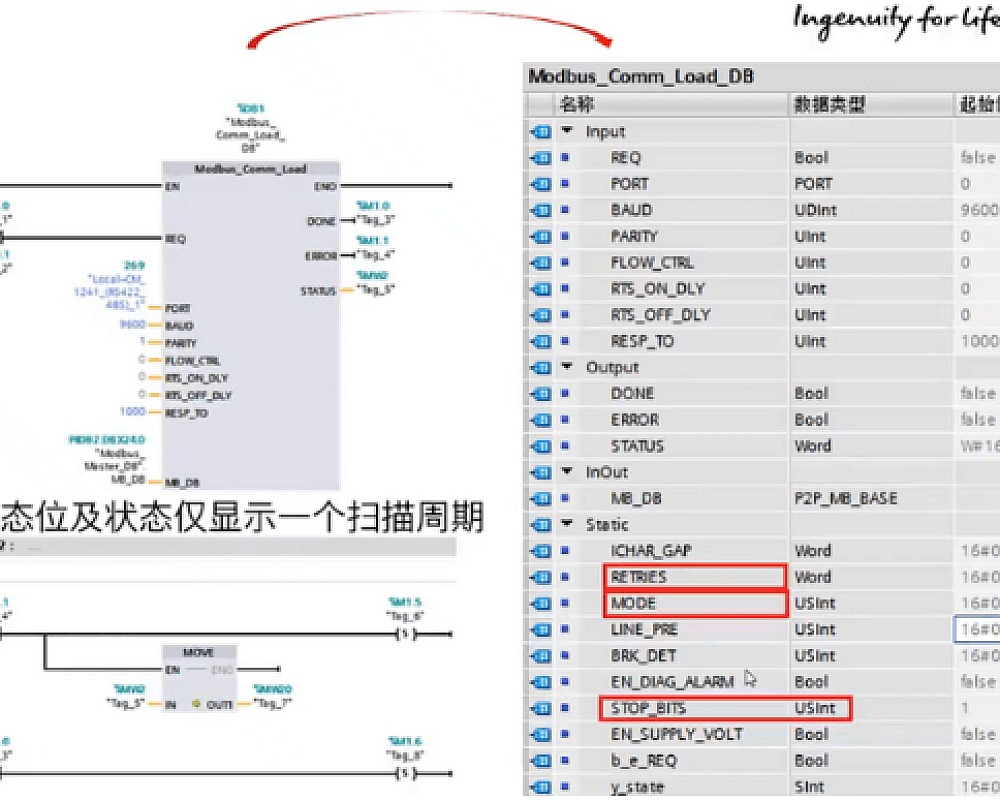 西门子串口通信解析