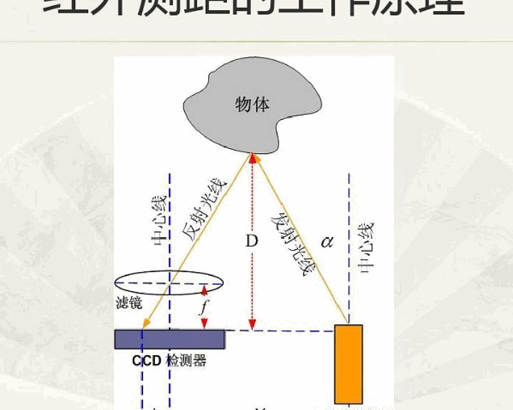 红外距离检测电路
