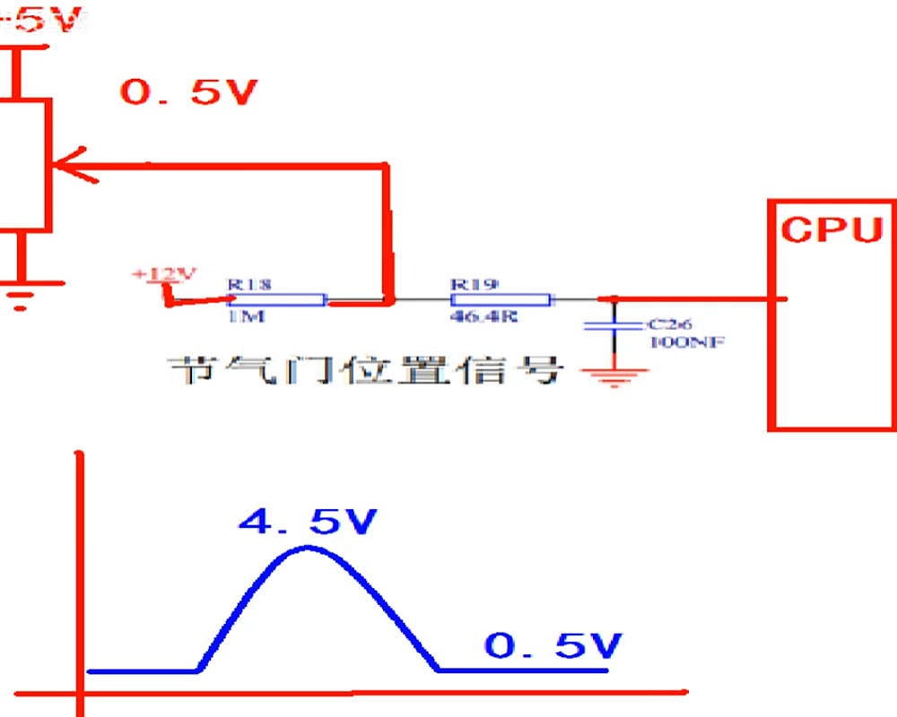 曲轴、霍尔传感器及AD模拟原理及功能