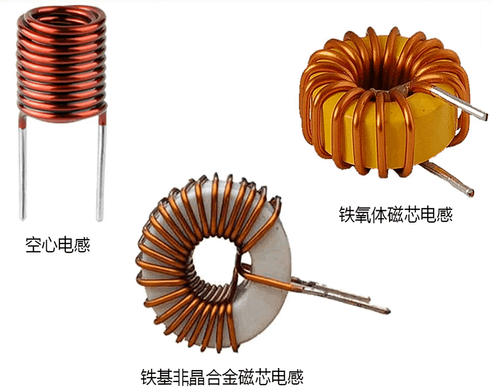 磁放大稳压电路