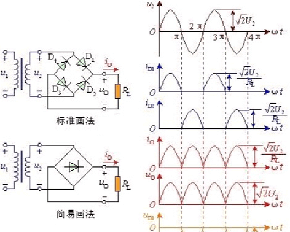 全桥电路及其电路应用