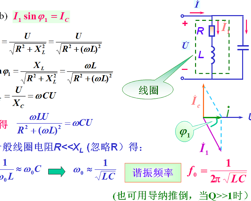 开关损耗与LC串联谐振电路