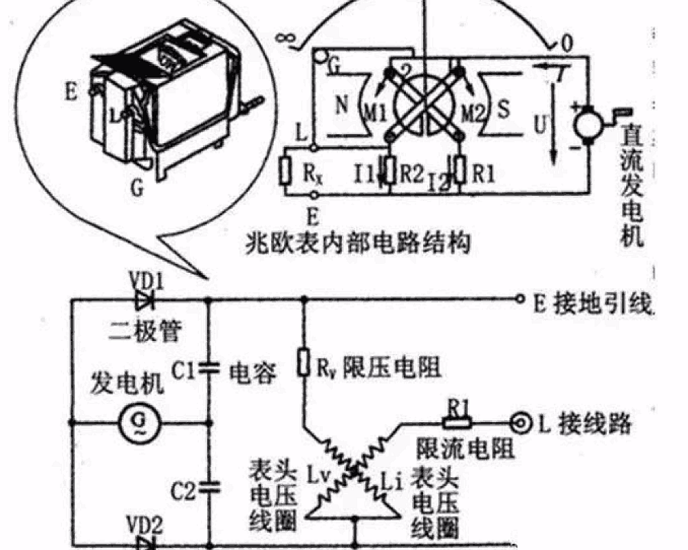 摇表的内部结构及工作原理