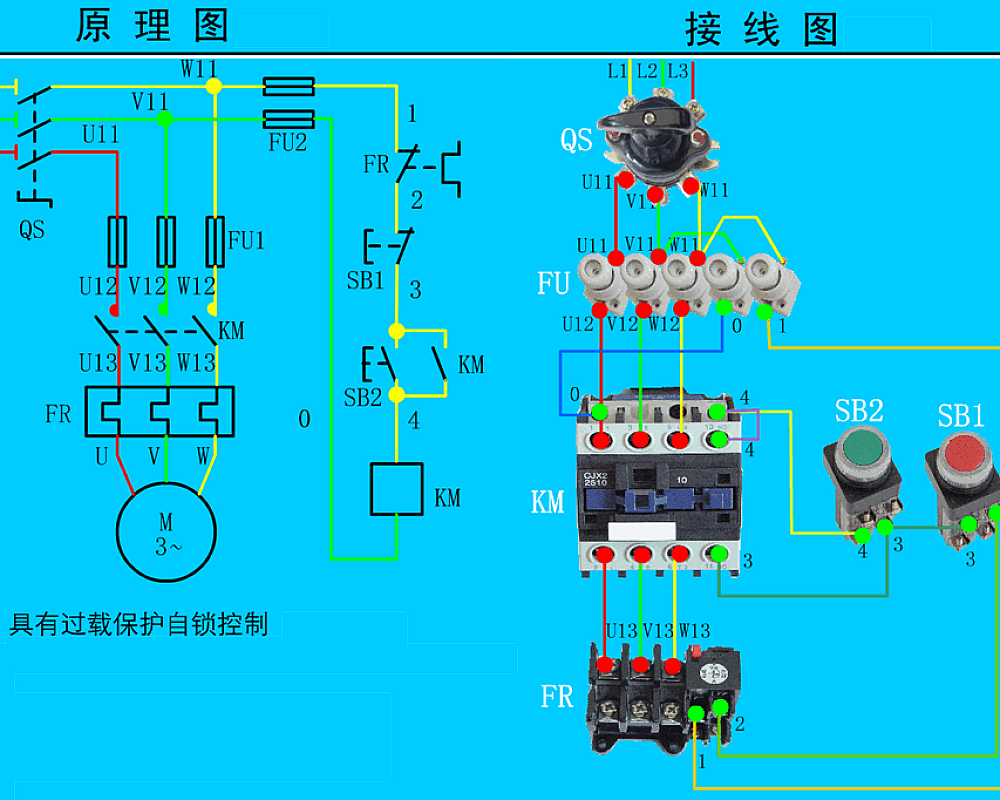 远程就地操作箱工作原理