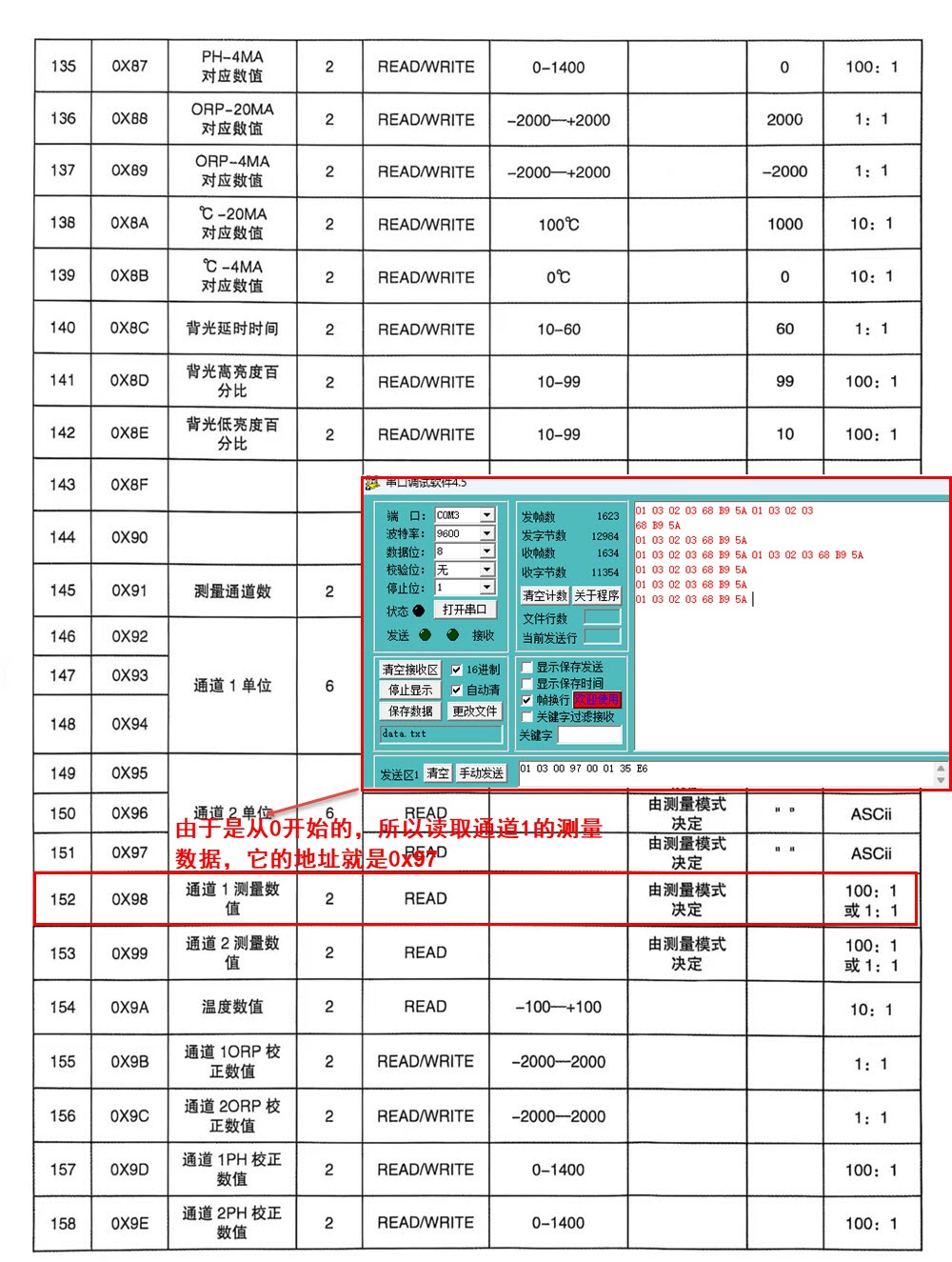 Modbus RTU 485通讯结构详解-智能工控